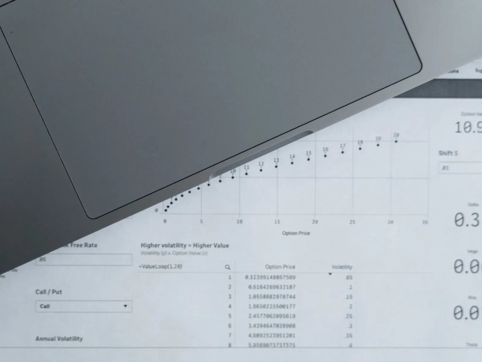 Ausgedruckte Tabelle mit Zahlenreihen auf einem Schreibtisch, am Bildrand die Kante eines Laptops.